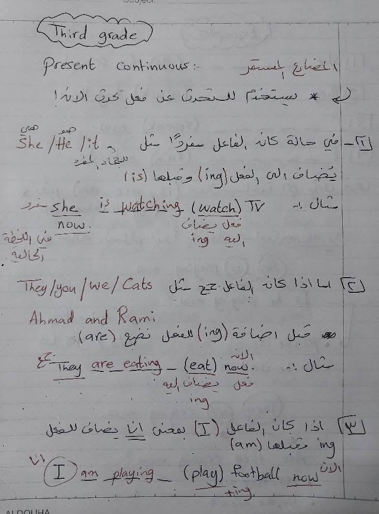 NDk2NTg3MC41MjY1 شرح قاعدة present continues المضارع المستمر مادة اللغة الانجليزية للصف الثالث الفصل الثاني 2025